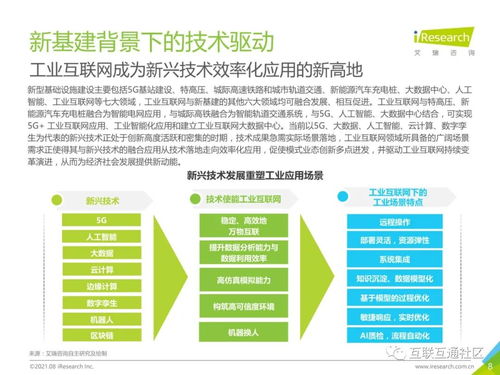 2021中國工業(yè)互聯(lián)網(wǎng)與工業(yè)智能研究視角下的赤壁企業(yè)網(wǎng)站建設(shè)